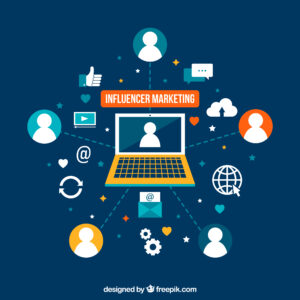 Digital Marketing Agency in Dubai